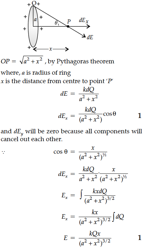 Question 2 Answer-Image